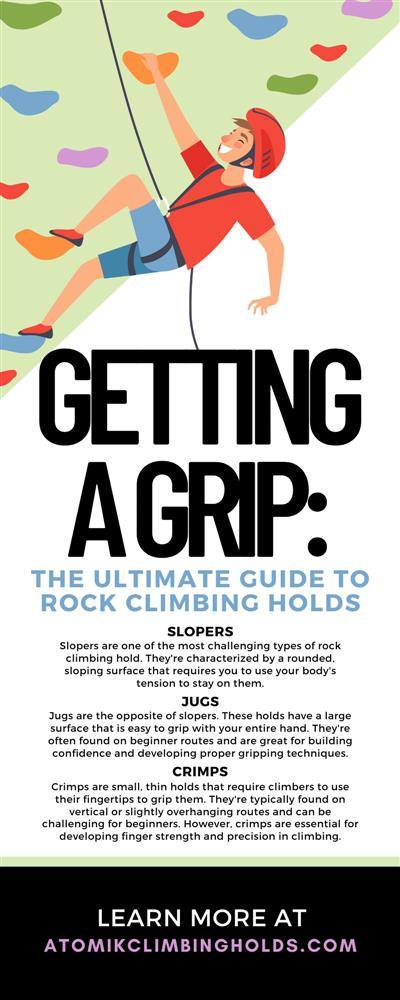 Getting a Grip: The Ultimate Guide to Rock Climbing Holds